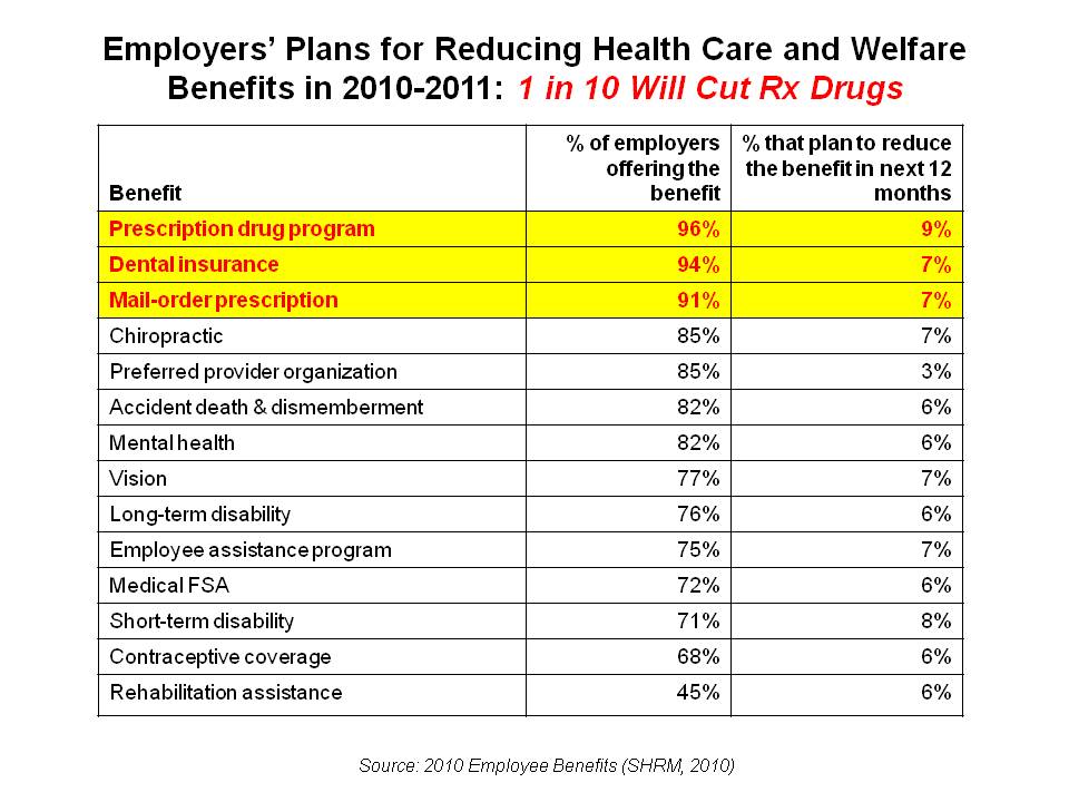 HealthPopuli.com