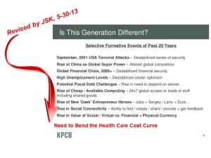 Need to bend cost curve Meeker May 30 13