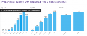 Diabetes-patients-v2-1024x429