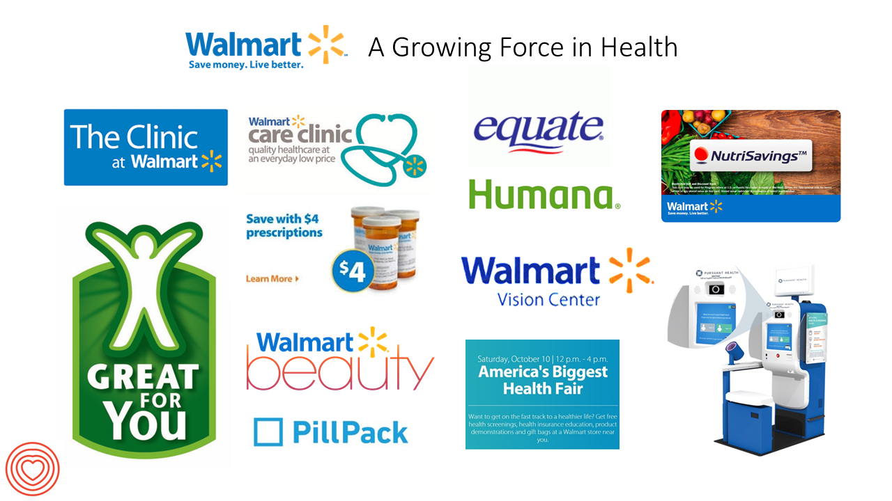 RealSelf: How Walmart Could Bolster Healthcare In The Community