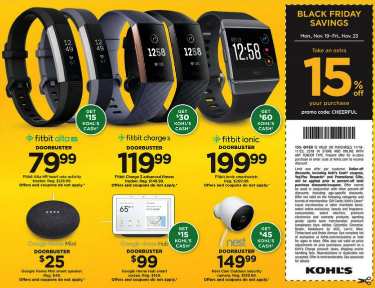 Black Friday 2017 Ads: Kohl's Best Deals Leak