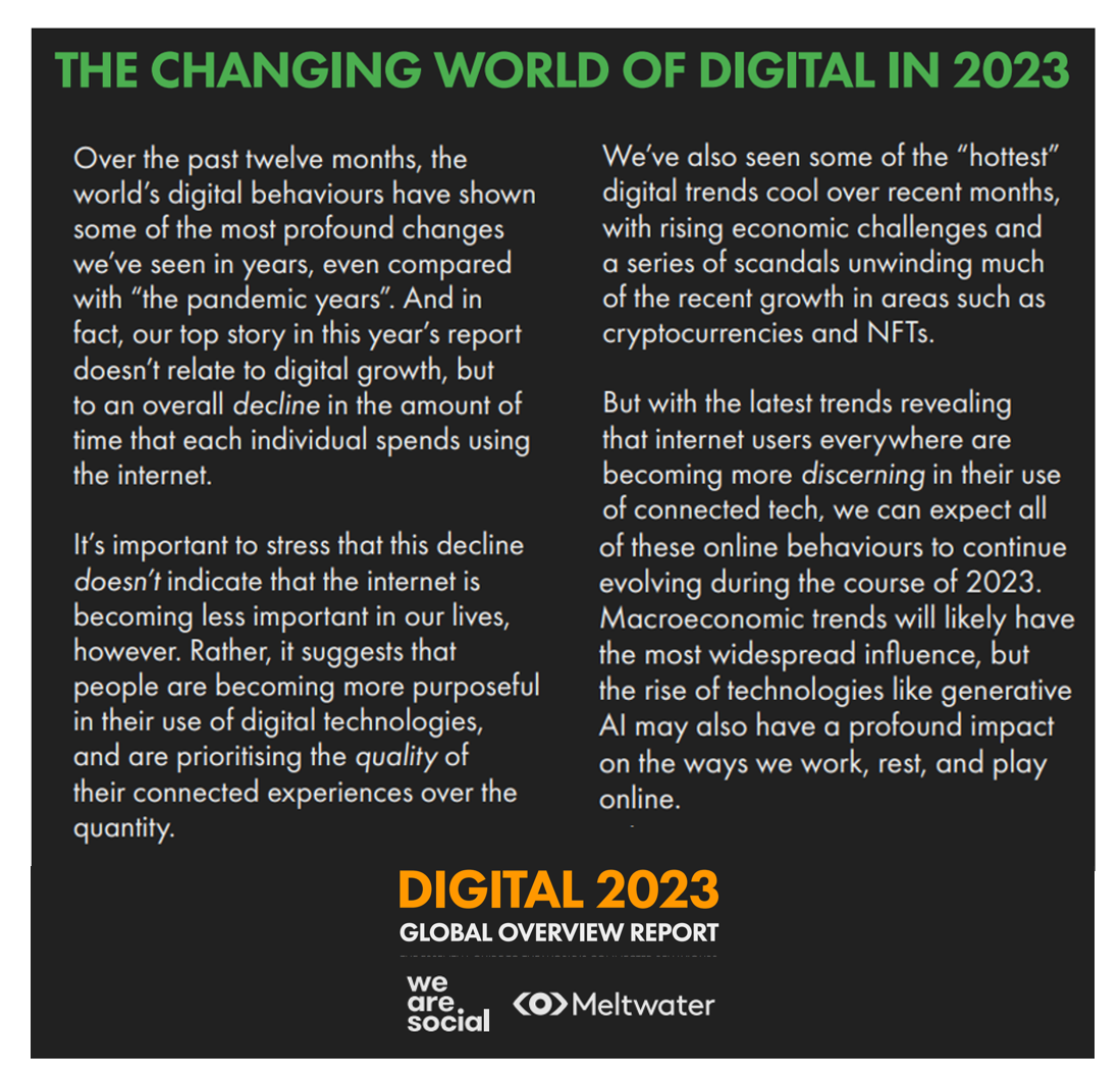 Changing World Of Digital Healh Slides Meltwater Report Apr 2023 PPTs ...