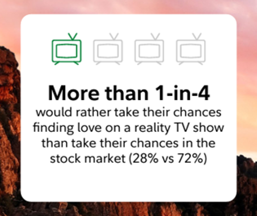 Fidelity Investments 2024 Financial Resolutions 2024 Love Vs The Stock Market 
