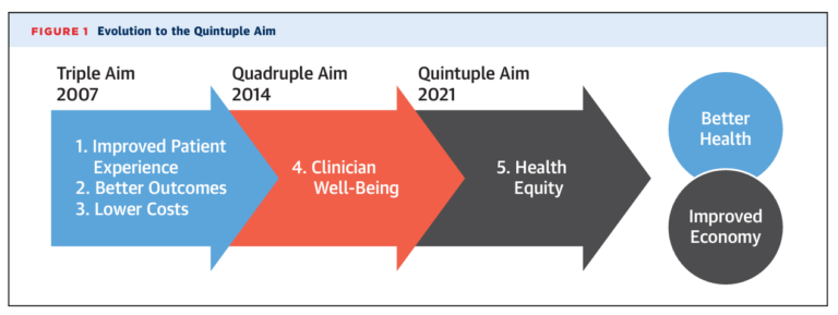 How AI is Shaping the Patient and Clinician Experience - My ...